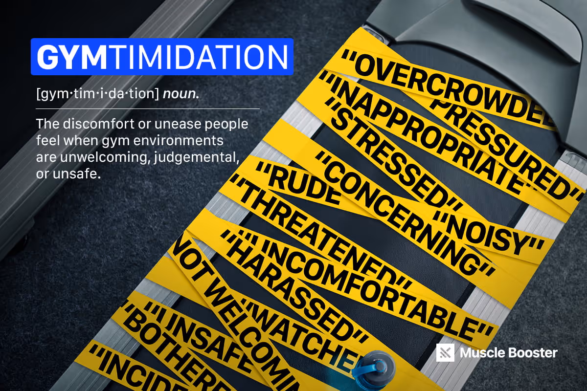Gymtimidation analysis