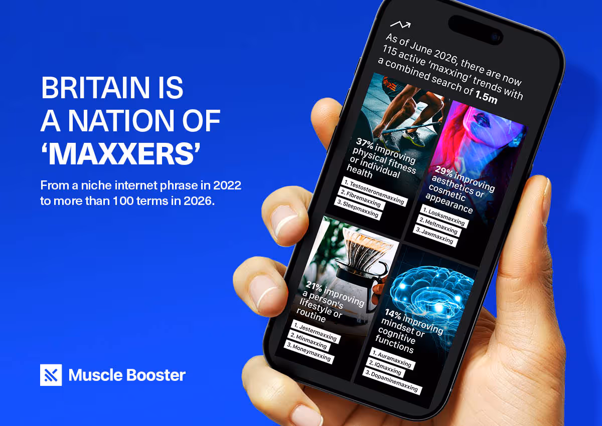 Britain is a nation of 'maxxers': the four core categories of maxxing trends
