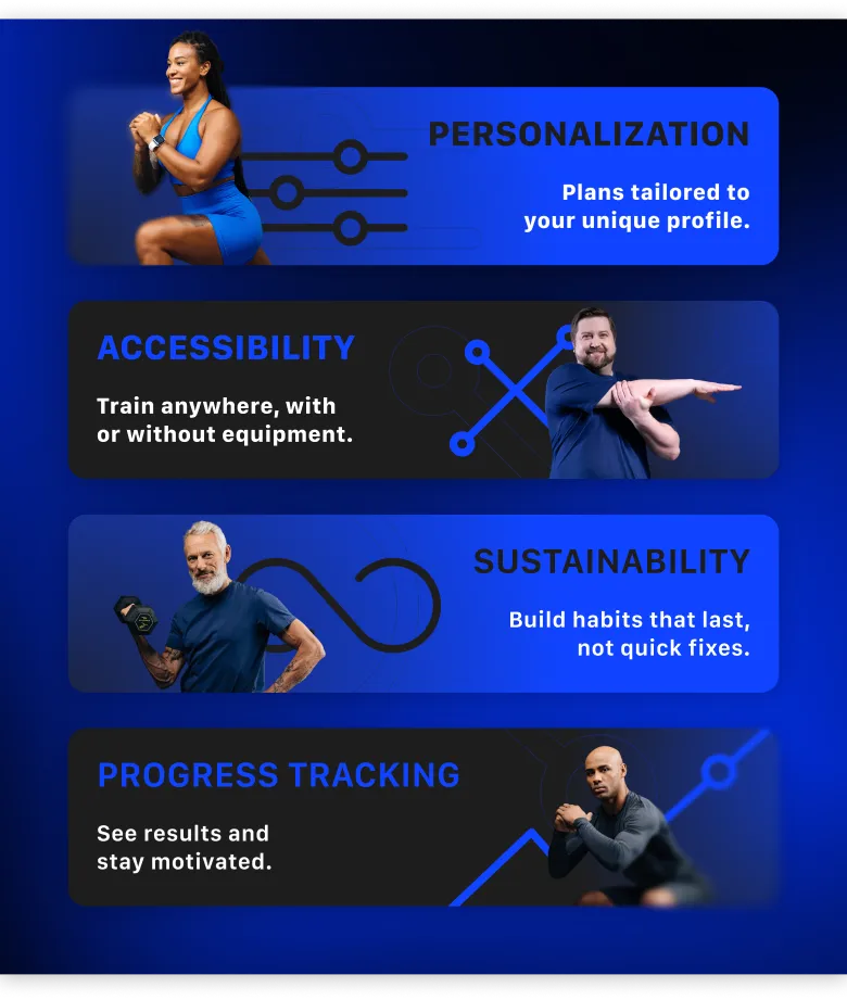 Core Values Behind Muscle Booster