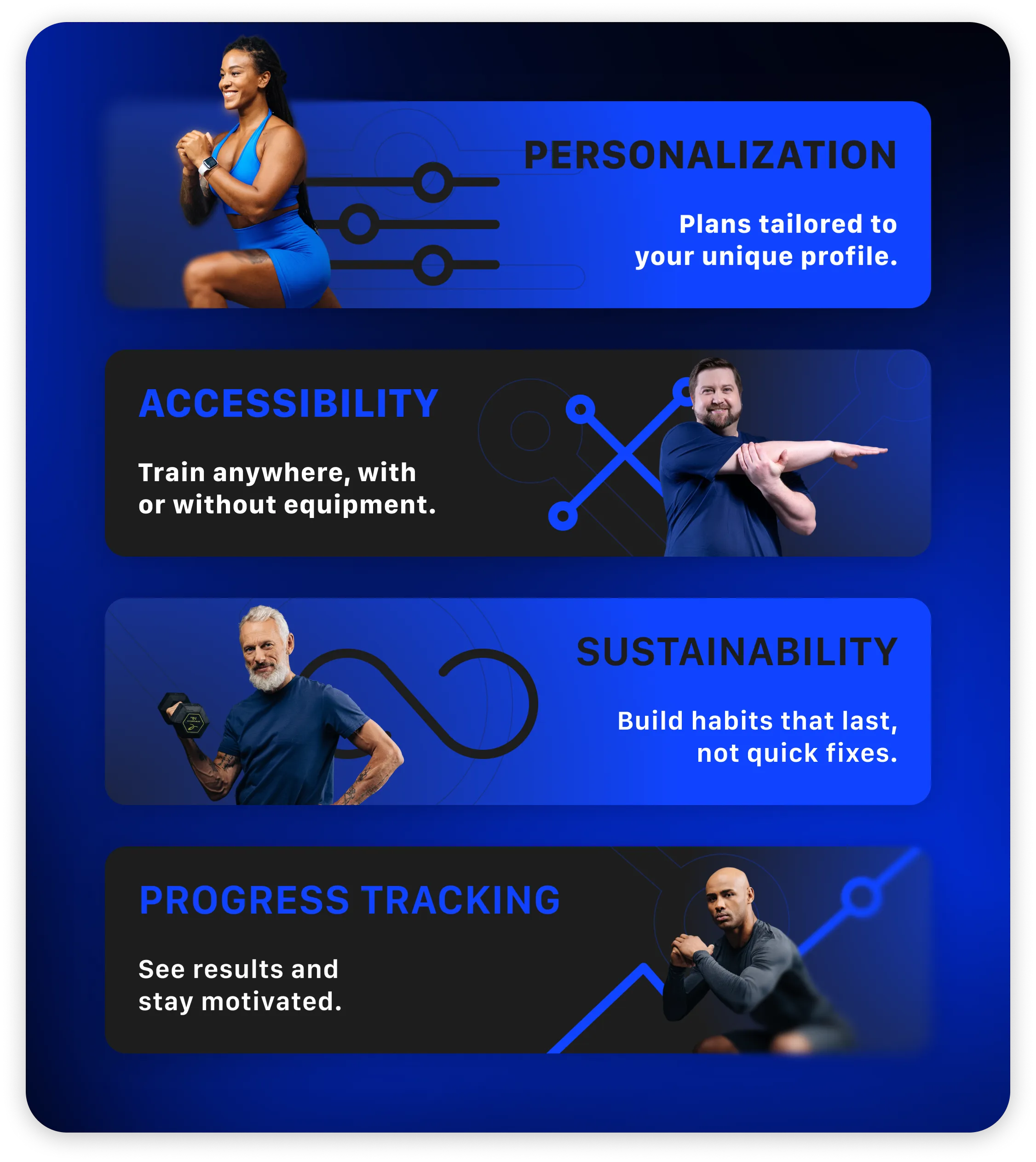 Core Values Behind Muscle Booster