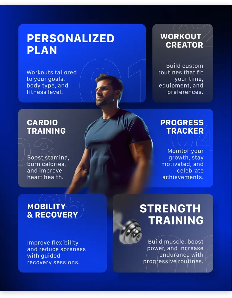 What You Get With Muscle Booster Subscription