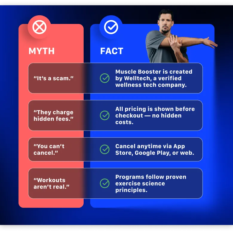 Addressing The 'Scam' Myths