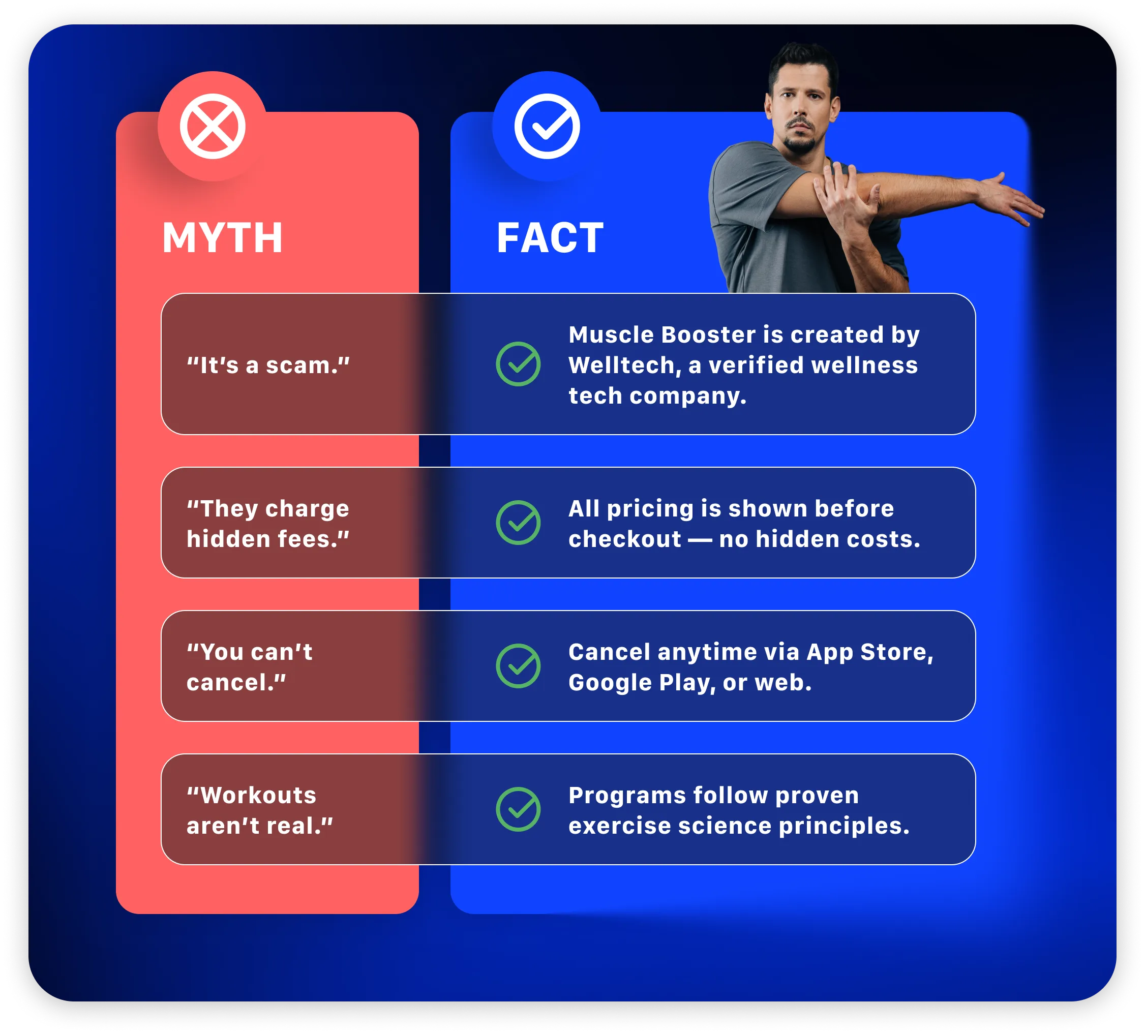 Addressing The 'Scam' Myths